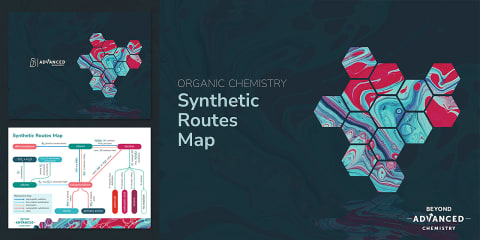 AS Level Chemistry Synthetic Routes Worksheet