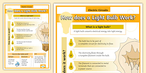 Grade 6: Energy and Change - Parts of a Light Bulb Poster