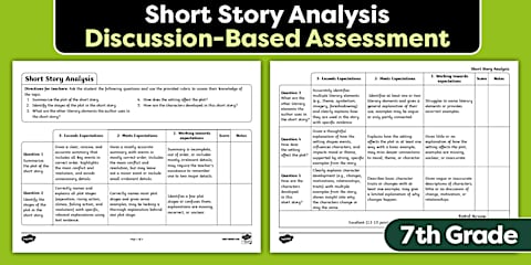 Seventh Grade ELA Reading End of the Year Assessment