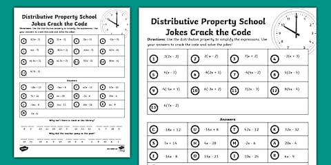 Sixth Grade Distributive Property Math Worksheet