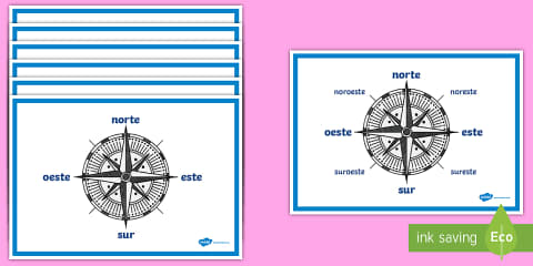Active Learning: Compass Points Activity