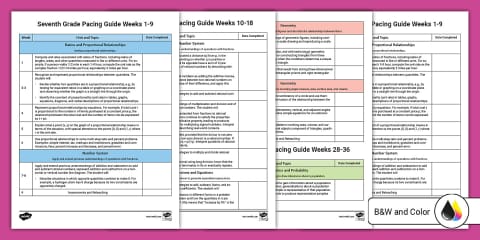 Weekly Pacing Guide for Sixth Grade Math