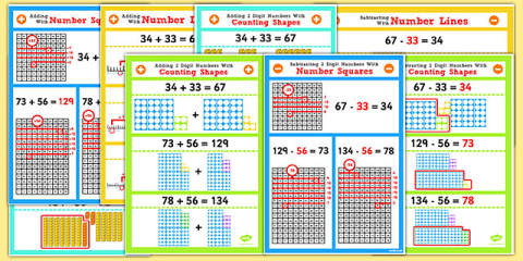 Year 2 Adding Two-Digit Numbers and Ones Using Number Lines Display Poster