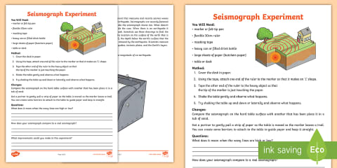 Year 6 Extreme Earth: Earthquakes and Volcanoes Topic Web