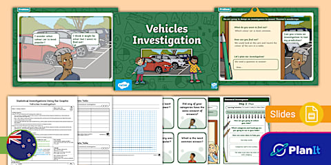 Phase 1 Statistics: Statistical Investigations Using Bar Graphs (All ...