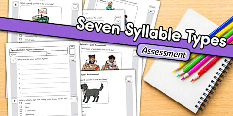 The 7 Different Syllable Types Display Poster