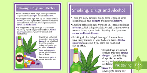 Alcohol, Tobacco and Drugs: What I Think I Know Activity Sheet
