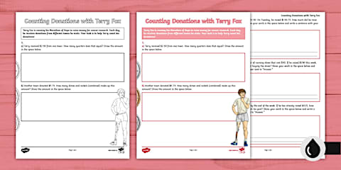 Terry Fox Mind Map