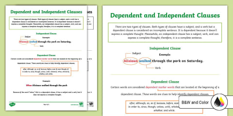 Grammar Gurus Finding Complete Sentences Practice for 6th-8th Grade