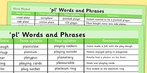 BL Word List
