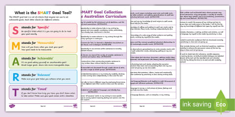 Year 3 Smart Goals Writing Teacher Guidance and Collection