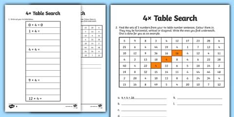 4 Times Table Maths Mastery Mats