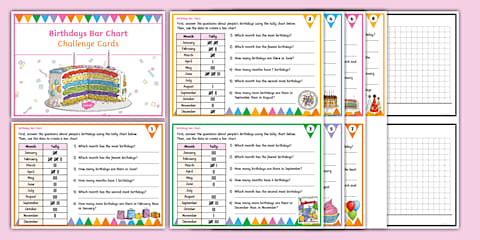 Geometry Fun Birthday Problem Birthday Maths Challenge Worksheet