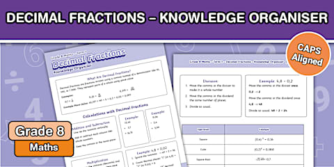 Grade 8 Financial Mathematics Assessment - Version 2