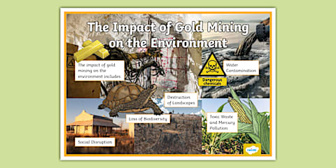 The Effects of Coal Mining on the Environment – Poster