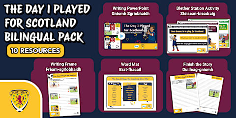 CfE First Level First Day Back at School Resource Pack