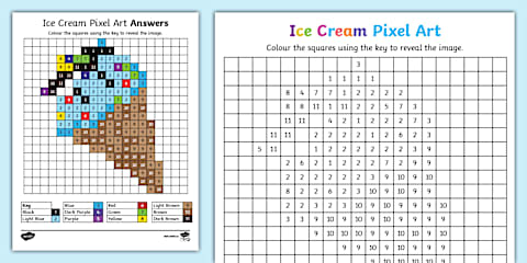 Grade 2 Creative Arts Fruit and Vegetables Pixel Art Template (CAPS ...