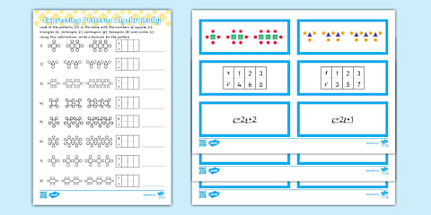 Expressing Patterns Algebraically Worksheet