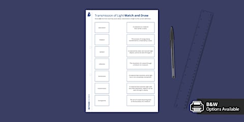 Match Point Spectrum Electromagnetic Spectrum Colouring Sheet