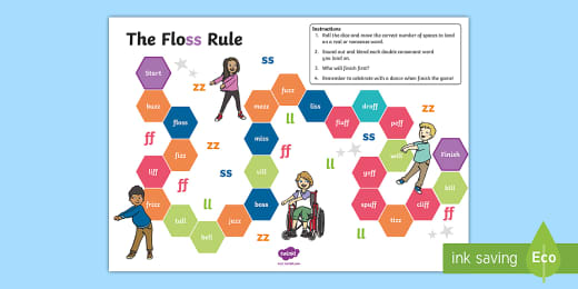 floss rule display poster teacher made floss rule display poster teacher made