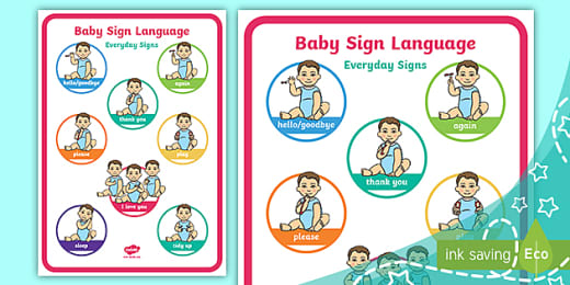 Baby Sign Language Poster Milk Teacher Made