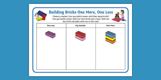 One More One Less Game Eyfs Ks1 Primary Resource