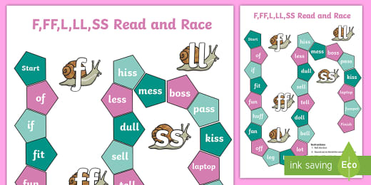 floss rule display poster teacher made floss rule display poster teacher made