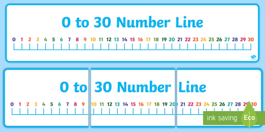 Free 0 30 Number Line Toys From The Past Teacher Made