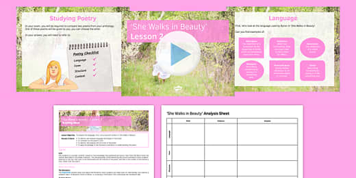 Gcse I Wanna Be Yours By John Cooper Clarke Notes For Study