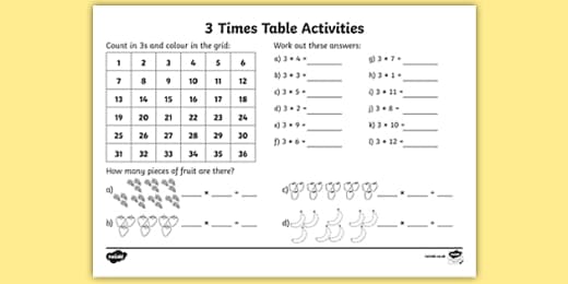Free 2 Times Table Activity Ks1 Ks2 Maths