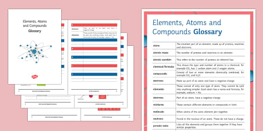 Free Basic Atoms Worksheet With Answers Primary Resources