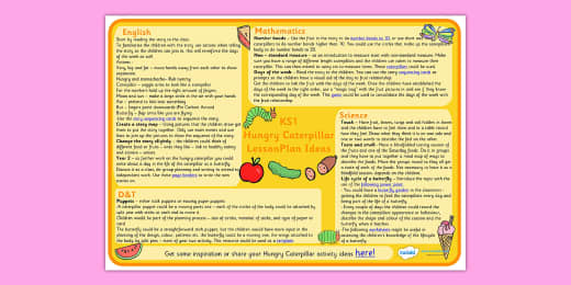 Eyfs The Very Hungry Caterpillar Supporting Resources