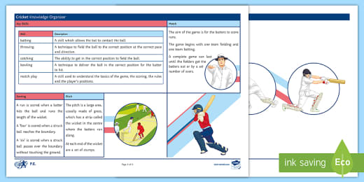 Rules For Kwik Cricket Activity Teacher Made