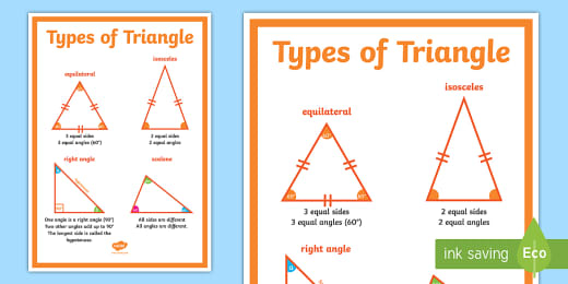 Ks2 Types Of Triangle Powerpoint Maths Resource Twinkl
