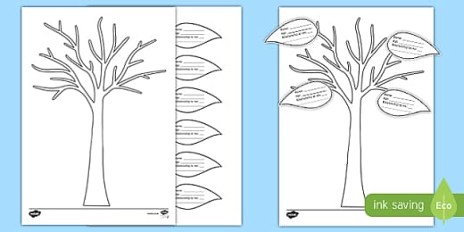Free Family Tree Template For Kids from images.twinkl.co.uk