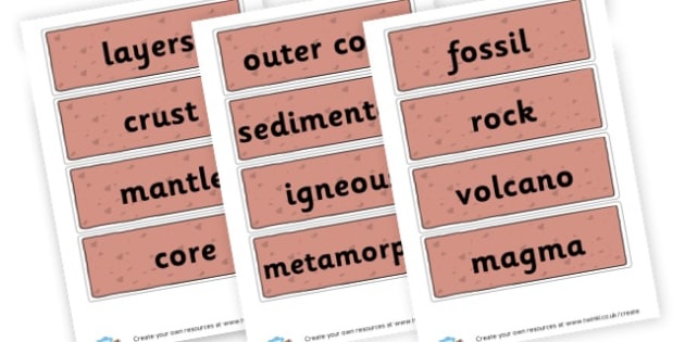 y3-rocks-soils-key-words-science-ks2-rocks-and-soils