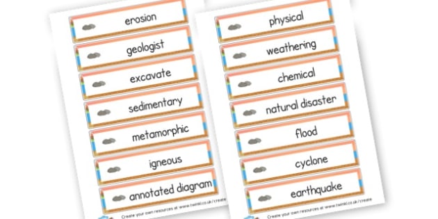 Science Unit One Words