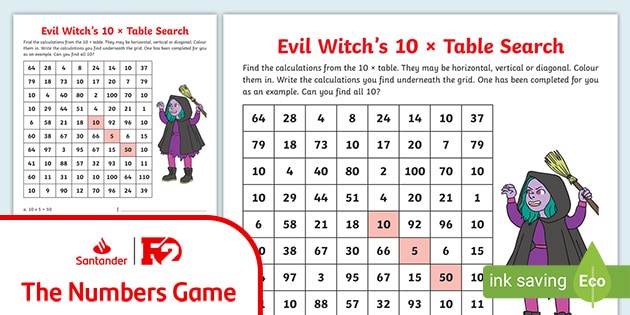 The Numbers Game 10 Times Table Search Mild