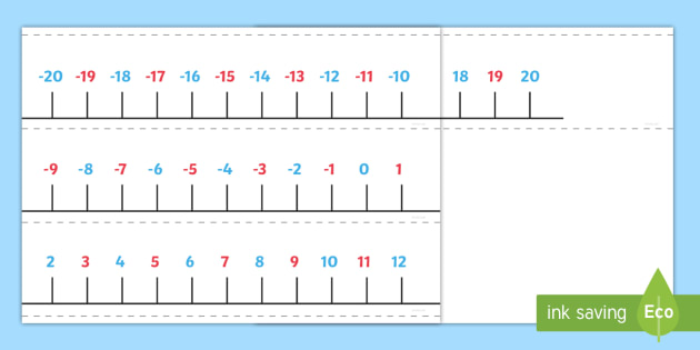 Minus 20 to 20 Number Line (teacher made)