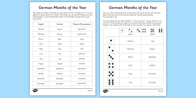 German Months Short Form