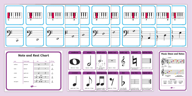 Music Notes Chart Musical Notes (Teacher-Made) Twinkl, 43% OFF