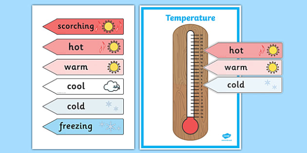 Thermometer Poster for Large Temperature Display | KS1 Maths