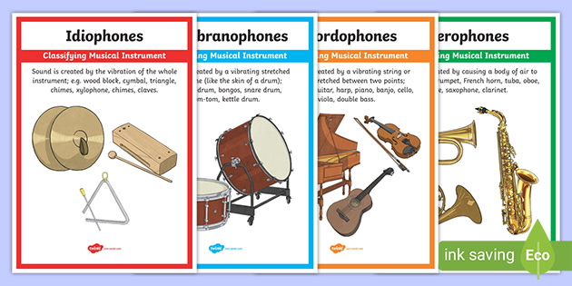 Clasificación de instrumentos musicales PóstersClasificación de instrumentos musicales Pósters  