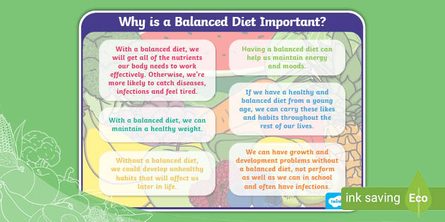 Why a balanced diet is important