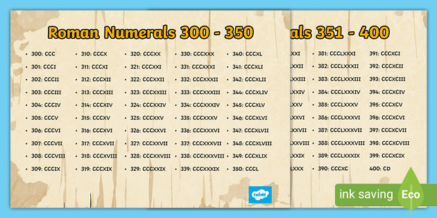 300 To 400 Roman Numbers Posters Maths Resources Twinkl