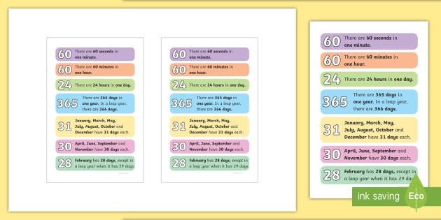 Equivalent Time Prompt Frame (teacher made)