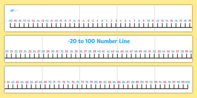 FREE! - Number Line odds and evens (minus 20 to 100)