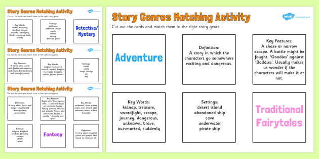compare and contrast essay steps