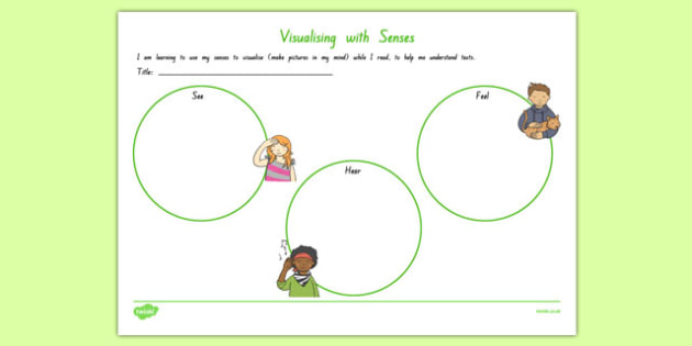 Visualising with Senses (See, Hear, Feel) Worksheet / Worksheet, worksheet