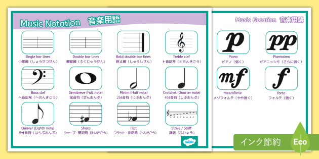 音楽用語 英語と日本語の単語シート Music Notation Word Mat